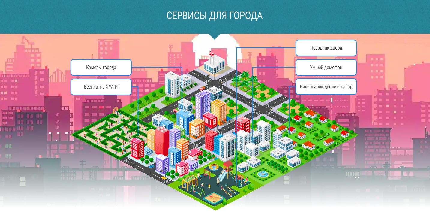 Сервисы Летай Таттелеком